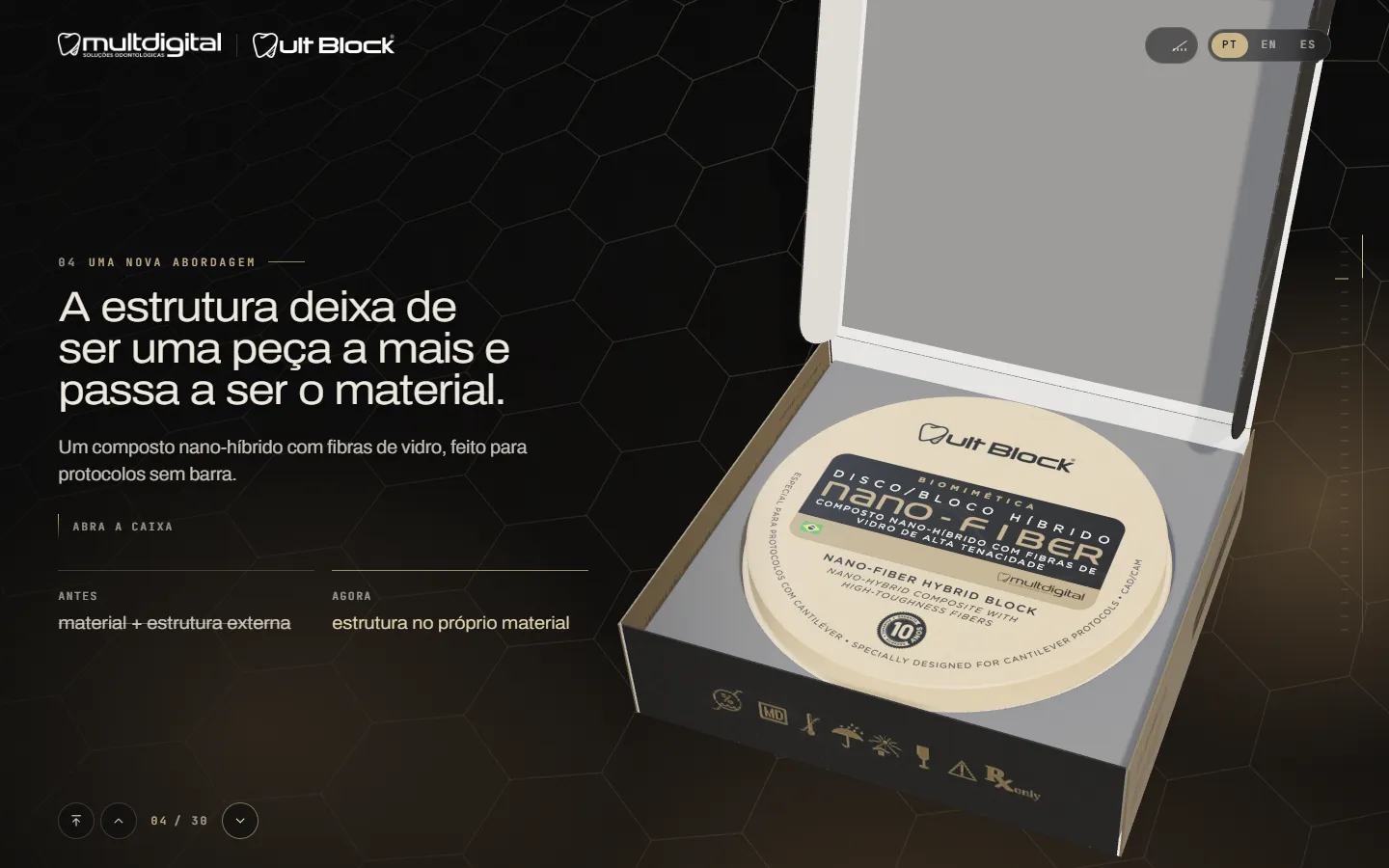 Apresentação Nano-Fiber — a caixa se abre e mostra o disco Mult Block