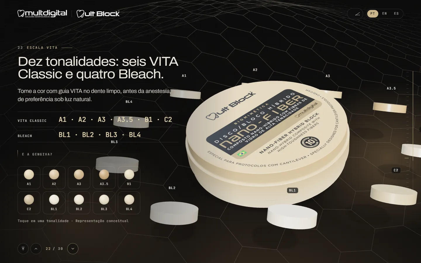 Apresentação Nano-Fiber — as dez tonalidades do disco em órbita