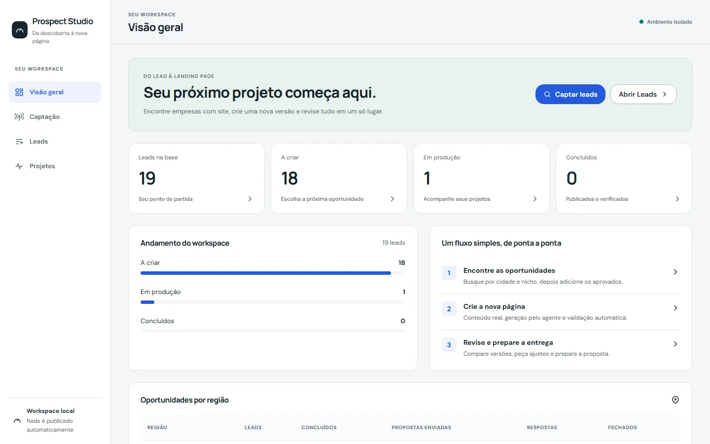 Prospect Studio — visão geral do workspace de prospecção